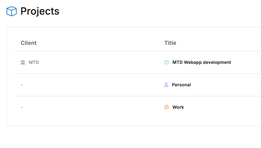 Projects built around your work, not a template